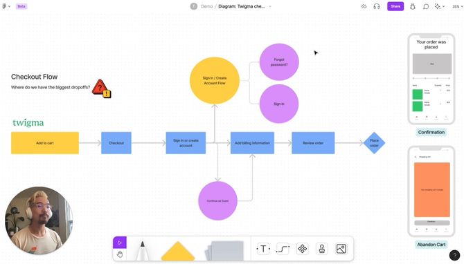 How To Use Figjam For Diagramming (Video) | Figma