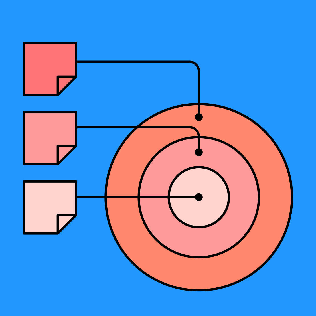Bullseye Diagram Free Prioritization Chart FigJam