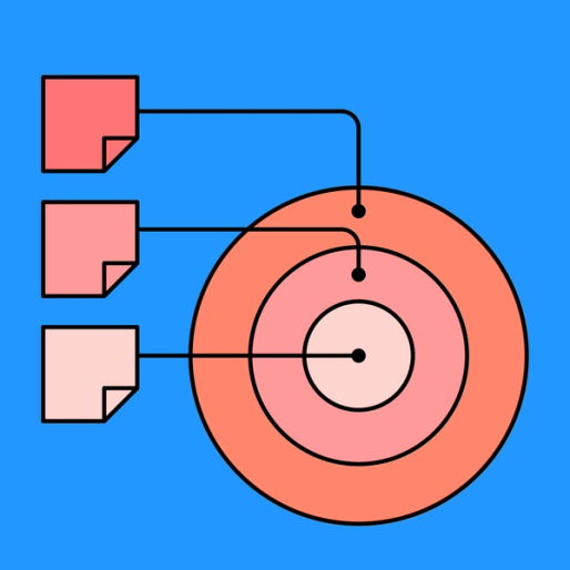 bullseye diagram with three sticky notes pointing to each section