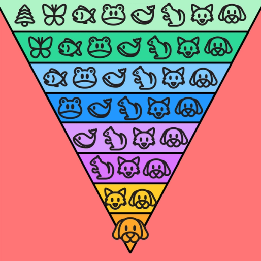 colorful upside down triangle with dozens of animal symbols on top of it