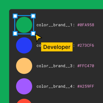 Dev Mode: Design-to-Development | Figma