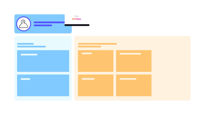 User Interview Questions | Free User Interview Example | FigJam