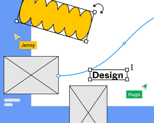 Figma Pro Lifetime plan