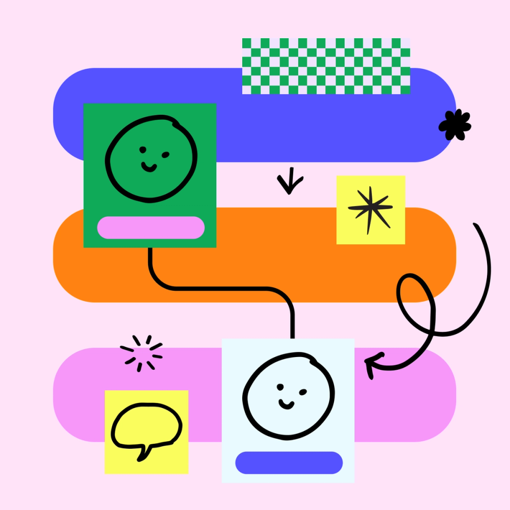 Abstract interpretation of Kotter's 8 step change model