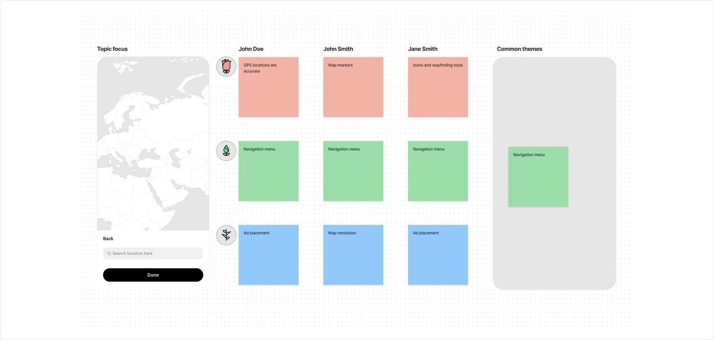 53+ Icebreaker Ideas for a More Connected Workplace FigJam