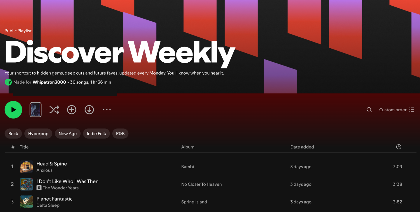 Screenshot of Spotify’s Discover Weekly playlist.