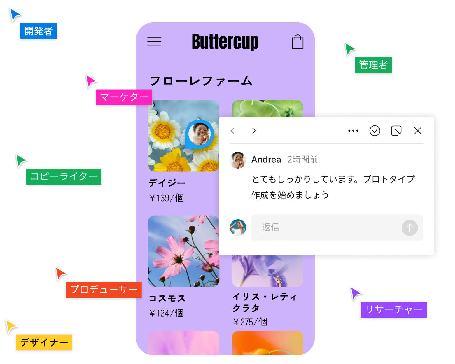 モバイルアプリのデザインを囲む複数のチームカーソル。コメントには「この方向性は脈がありそうだ。プロトタイピングを始めよう」と書かれている。