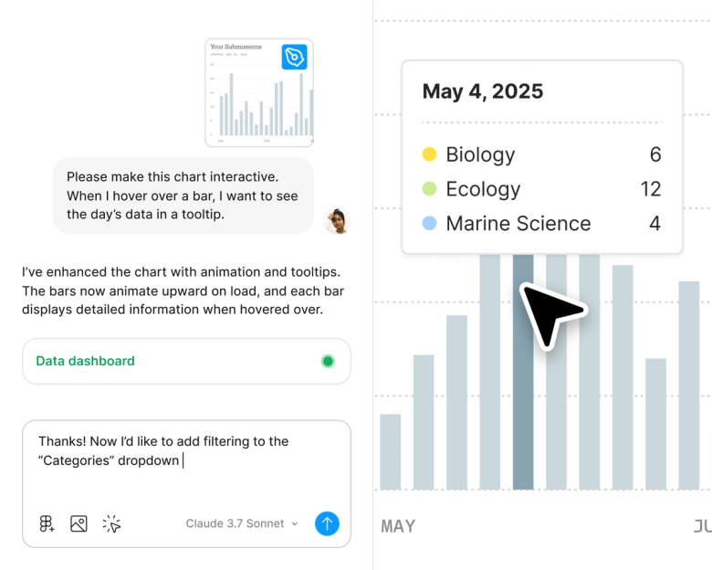Figma AI: Your Creativity, unblocked with Figma AI