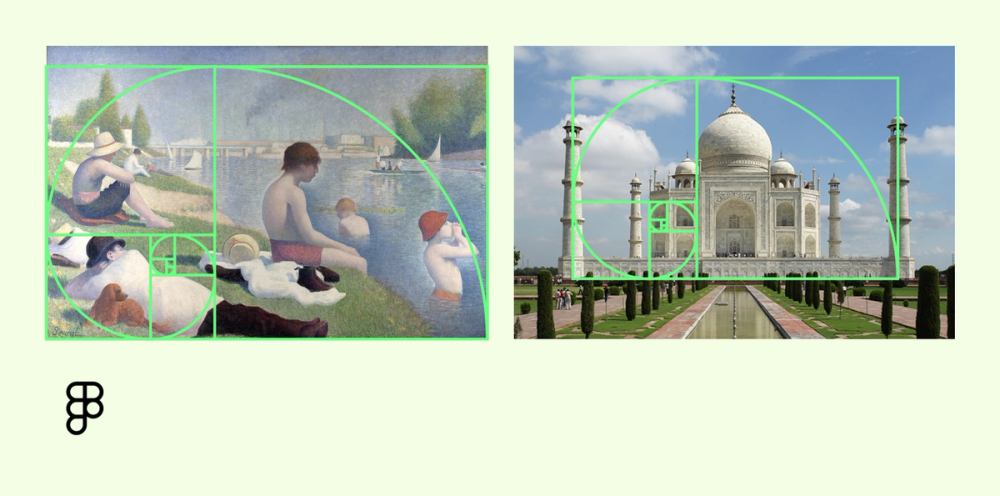 Examples of the golden ratio in art and architecture.