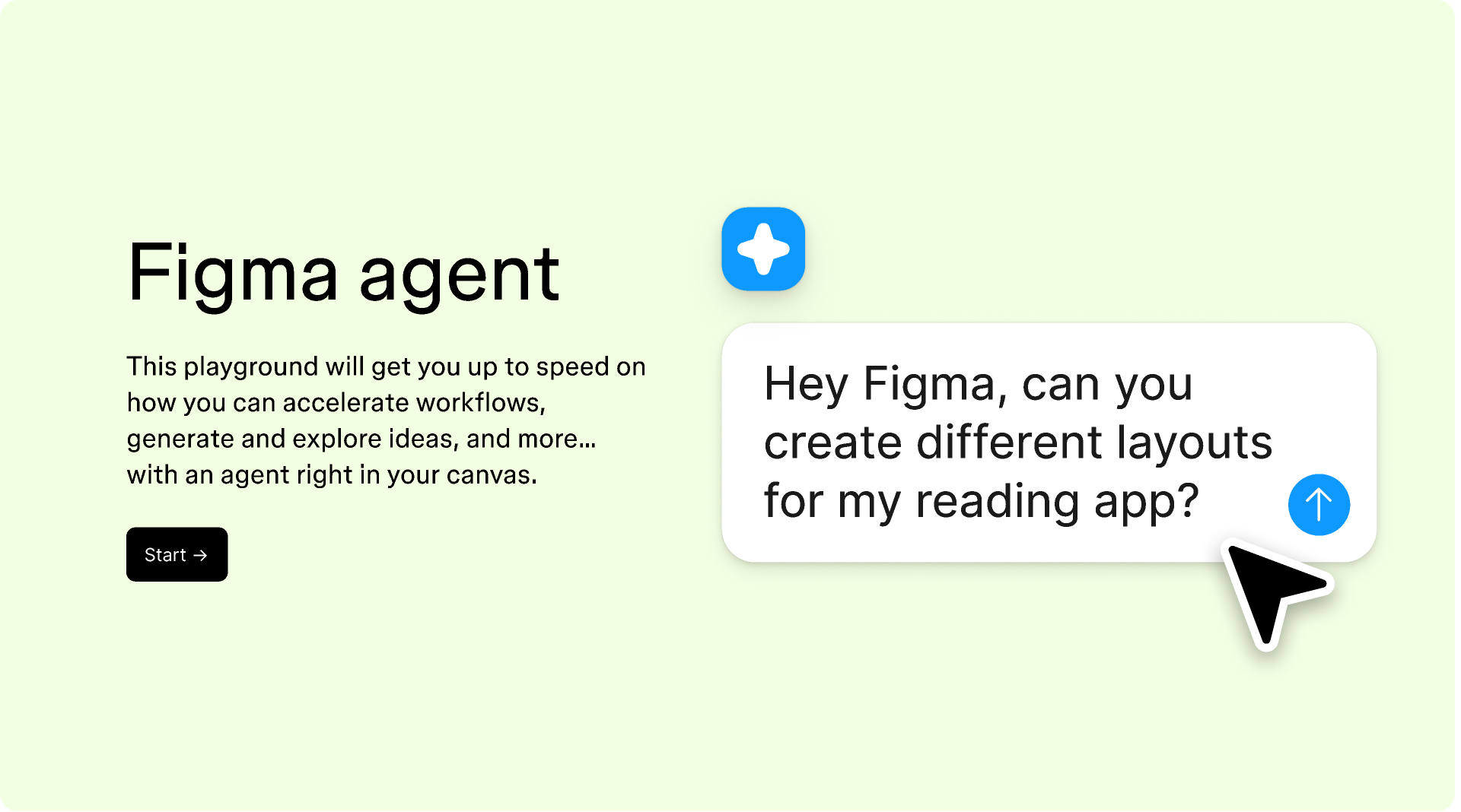 Figma agent playground intro screen with a 'Start' button and a sample chat prompt: 'Hey Figma, can you create different layouts for my reading app?