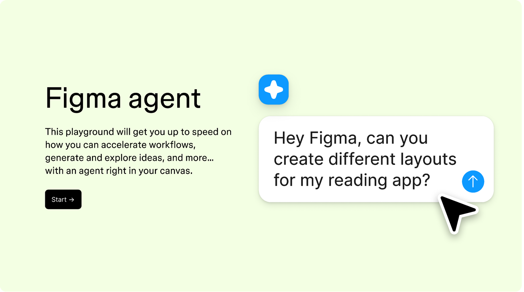Figma agent playground intro screen with a 'Start' button and a sample chat prompt: 'Hey Figma, can you create different layouts for my reading app?