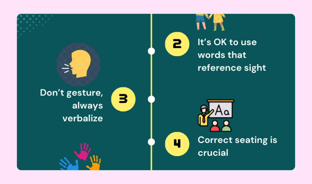 An example infographic showing 10 tips for teachers working with visually impaired students