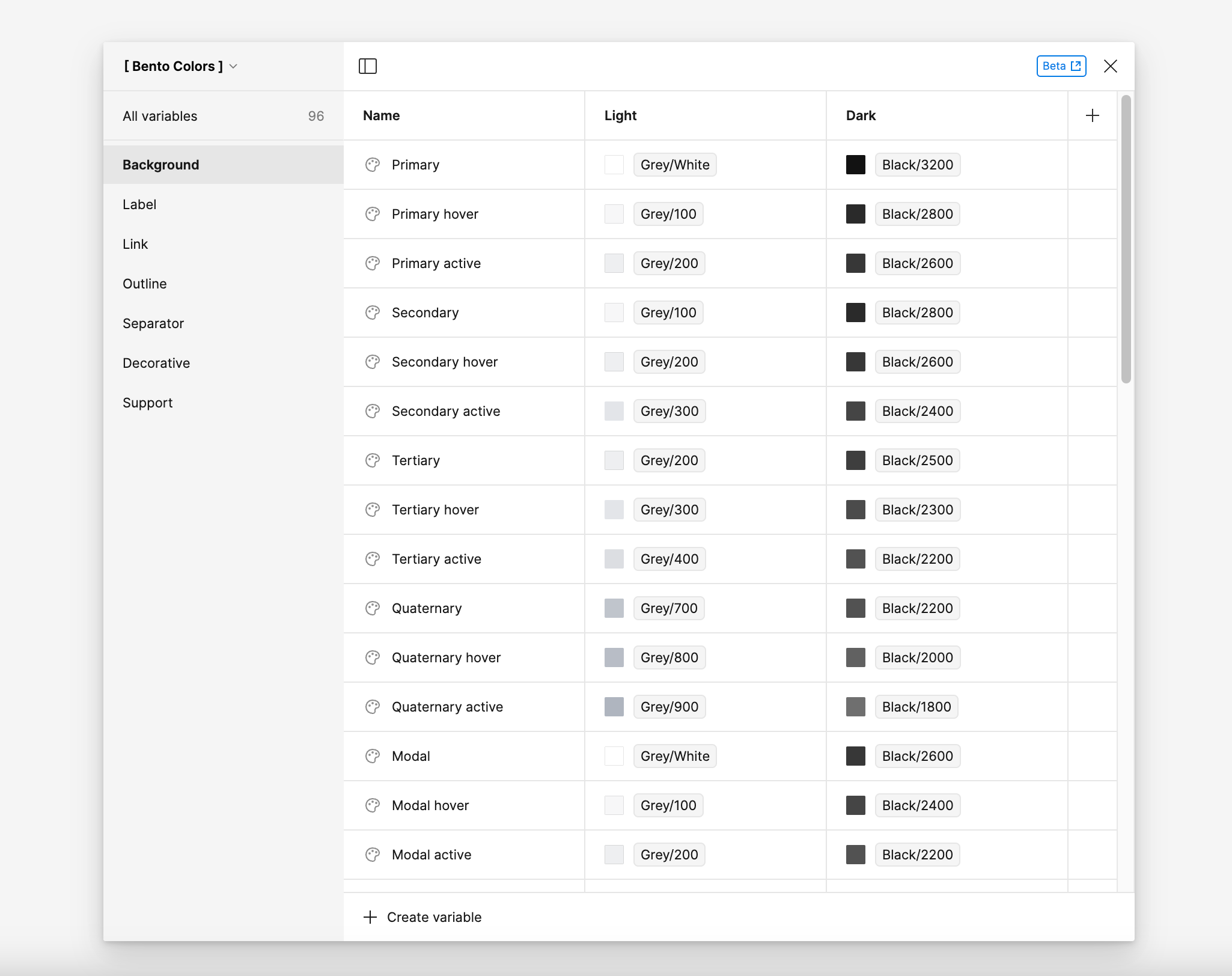 Showing the use of Variables in Figma to change a theme