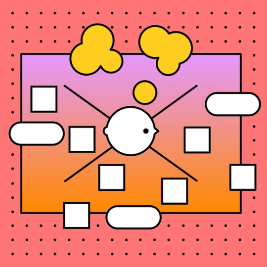 Free empathy map template