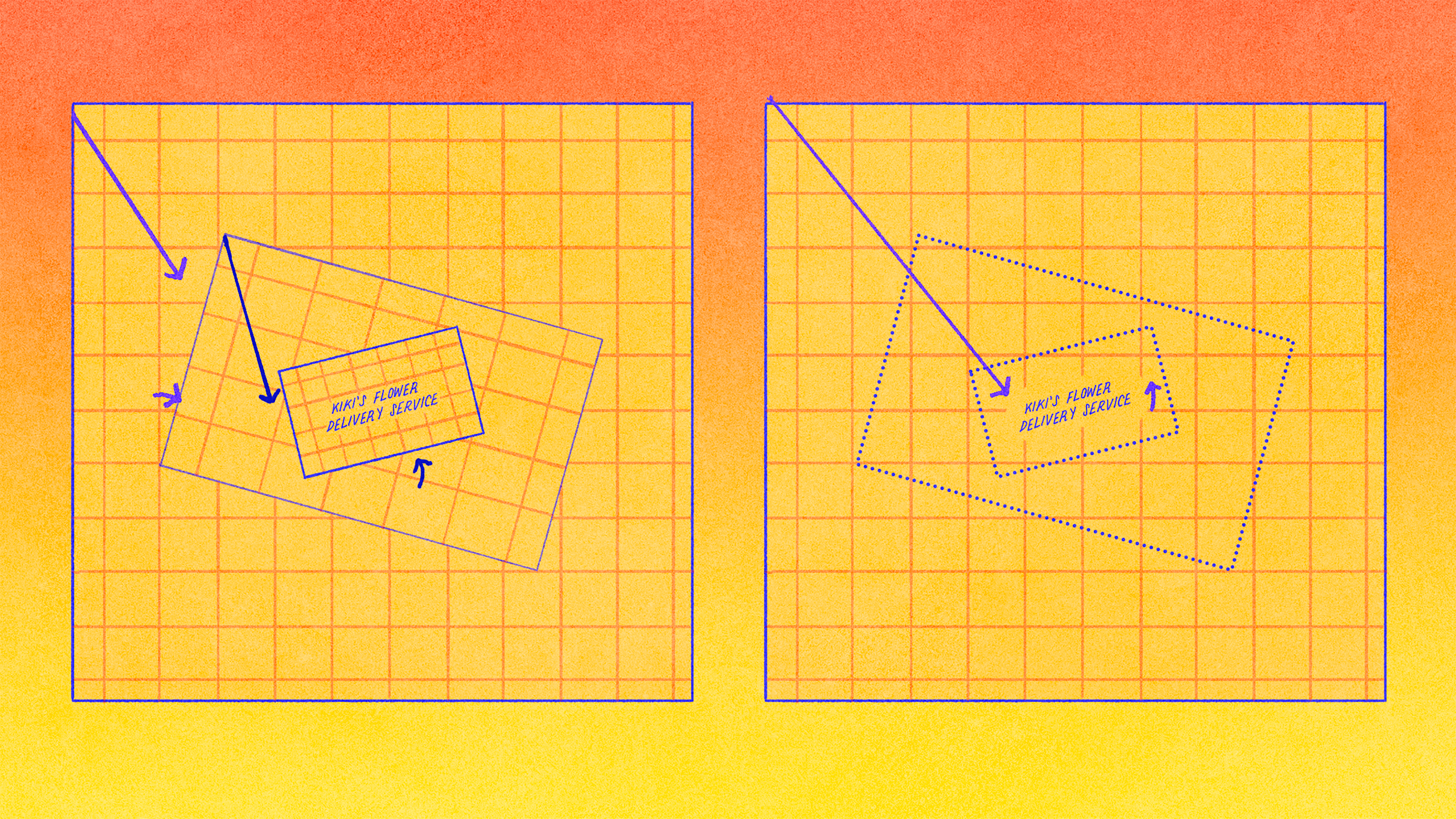 Two diagrams compare how rotated interface elements are interpreted, with solid outlines on the left and simplified dotted outlines on the right around a "Kiki's Flower Delivery Service" card.