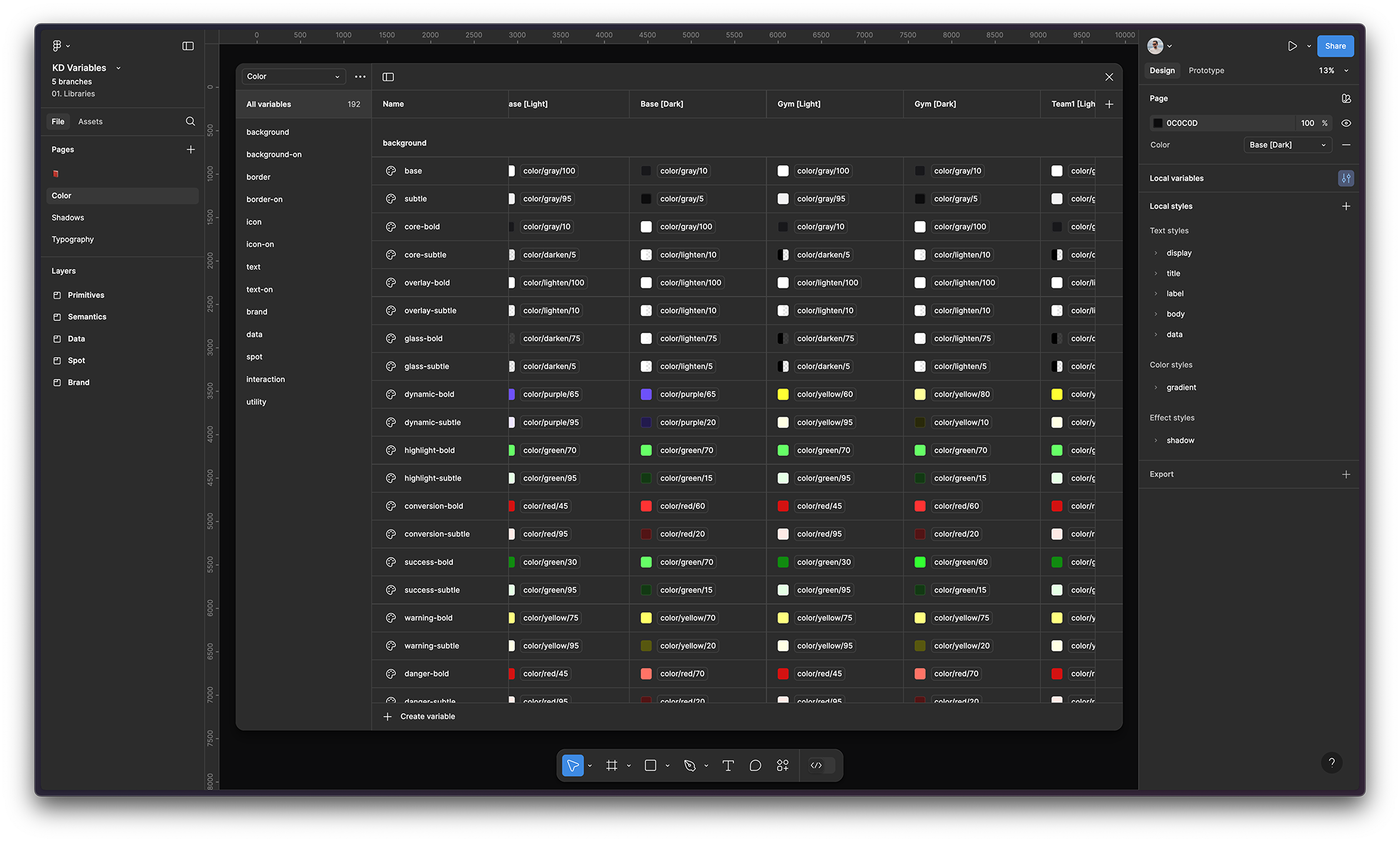 a table of the many color variables that make up peloton's design system