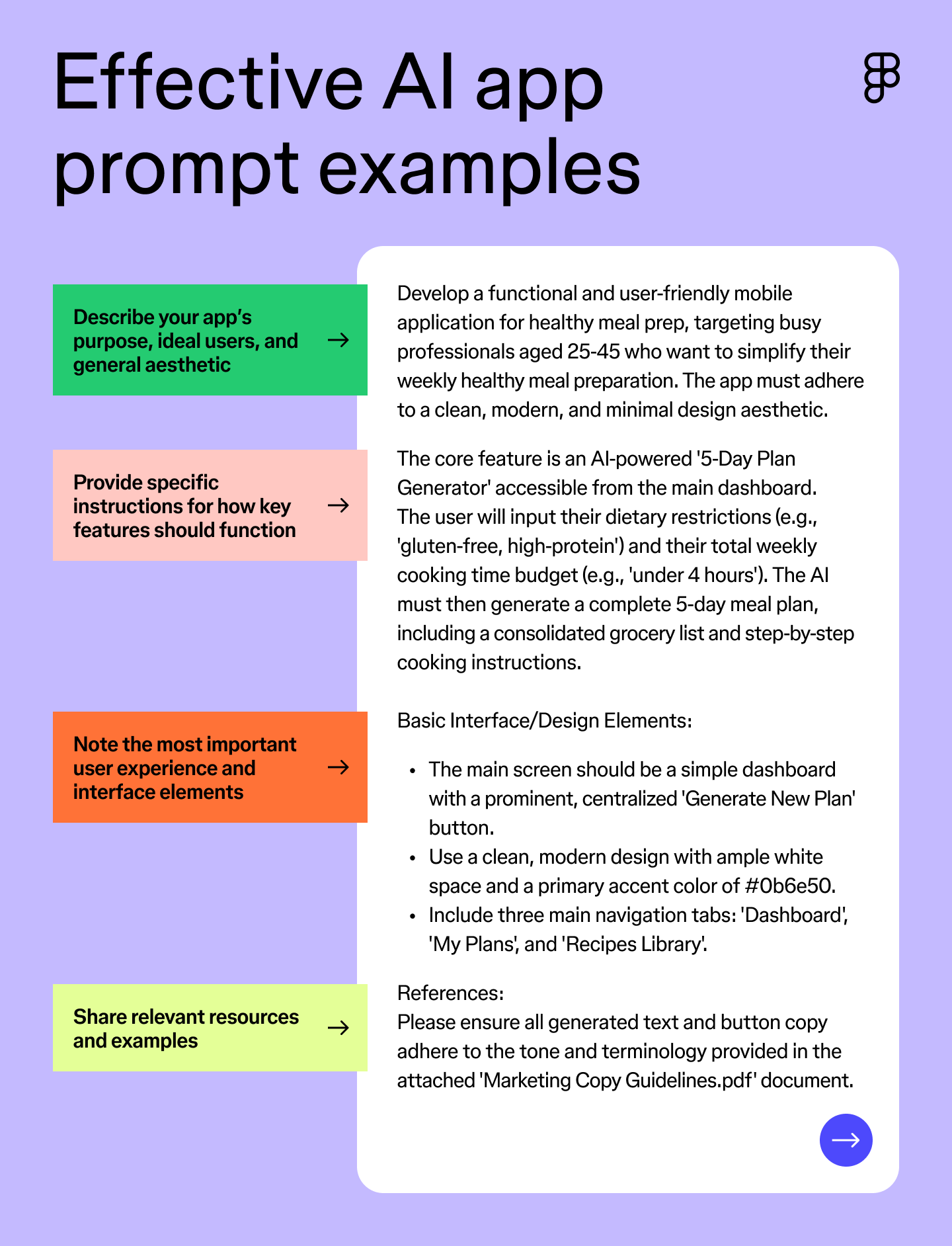 An example prompt for an AI app builder to make a meal prep generator.
