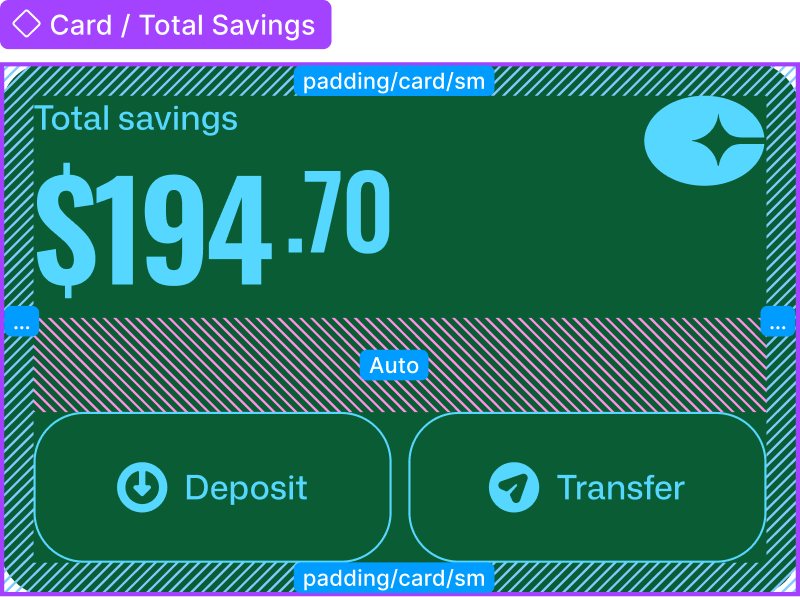A finance app product screen is being inspected, which shows the specific component type and padding.