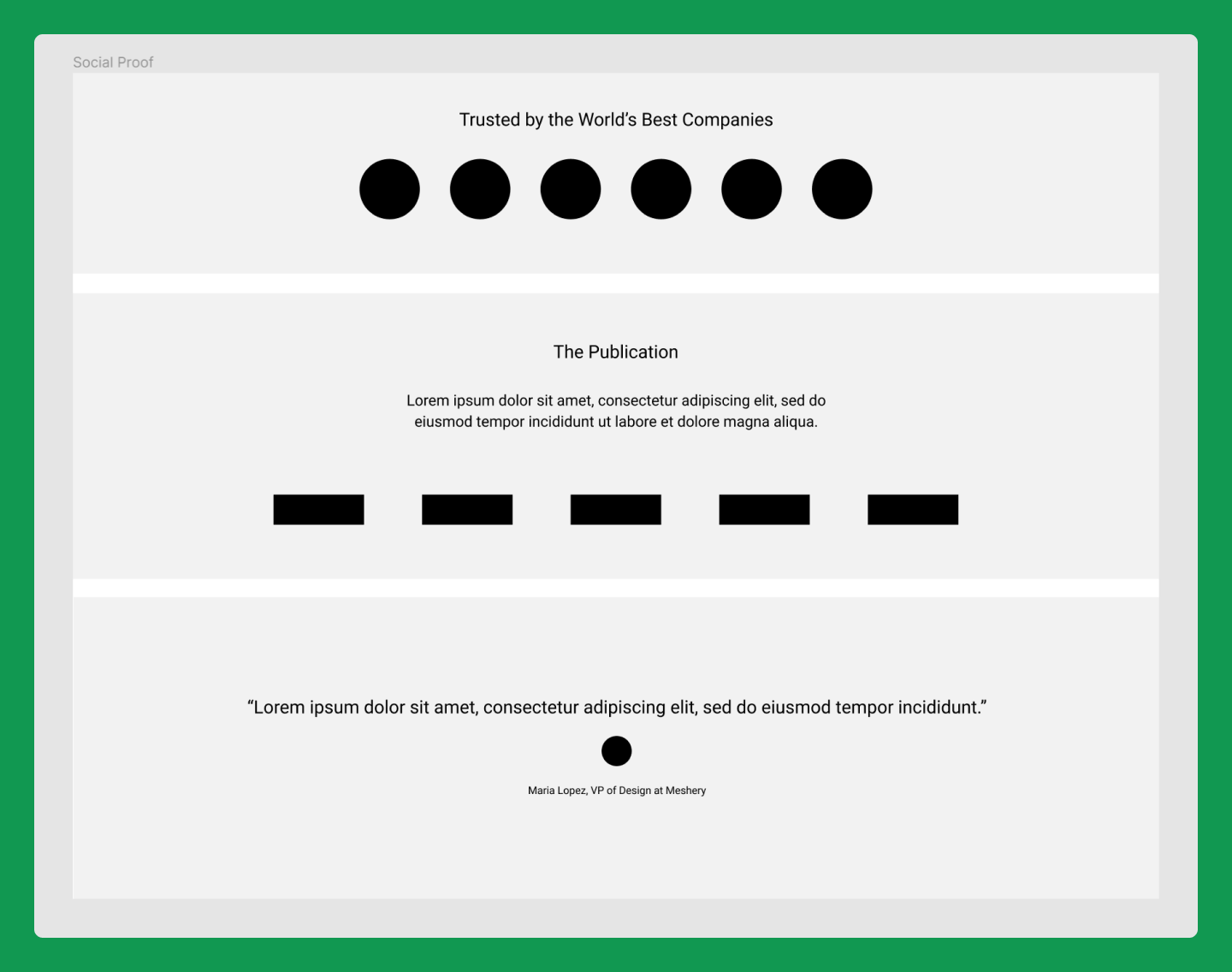 Wireframe template supporting IA decisions