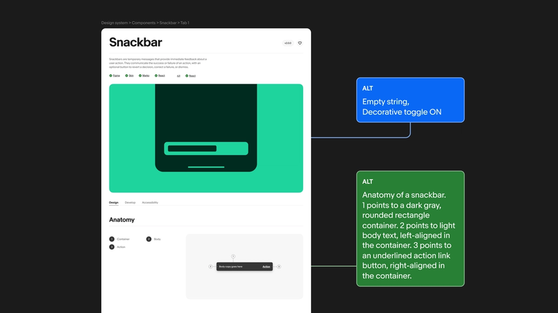 A Figma frame for a doc page that contains two images: a hero image and a component anatomy screenshot. Next to the Figma frame, a blue component indicates that the hero image alt should be ‘empty string, decorative toggle ON.’ A green component spells out more descriptive alt text for the component anatomy screenshot.