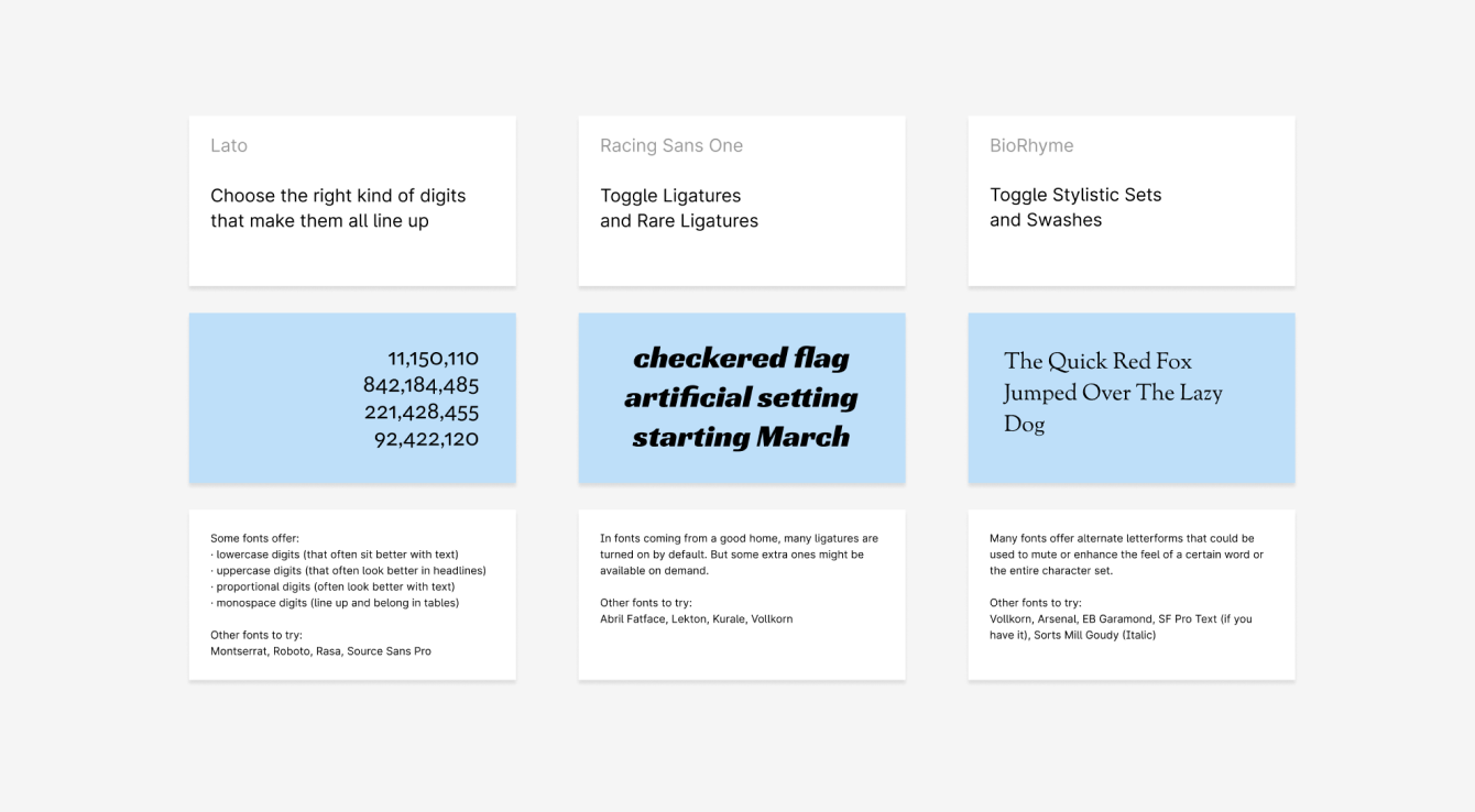 An ode to OpenType: Fall in love with the secret world of fonts | Figma ...