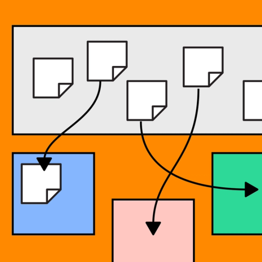 grey square with sticky notes overlayed on top and arrows that point to three smaller squares