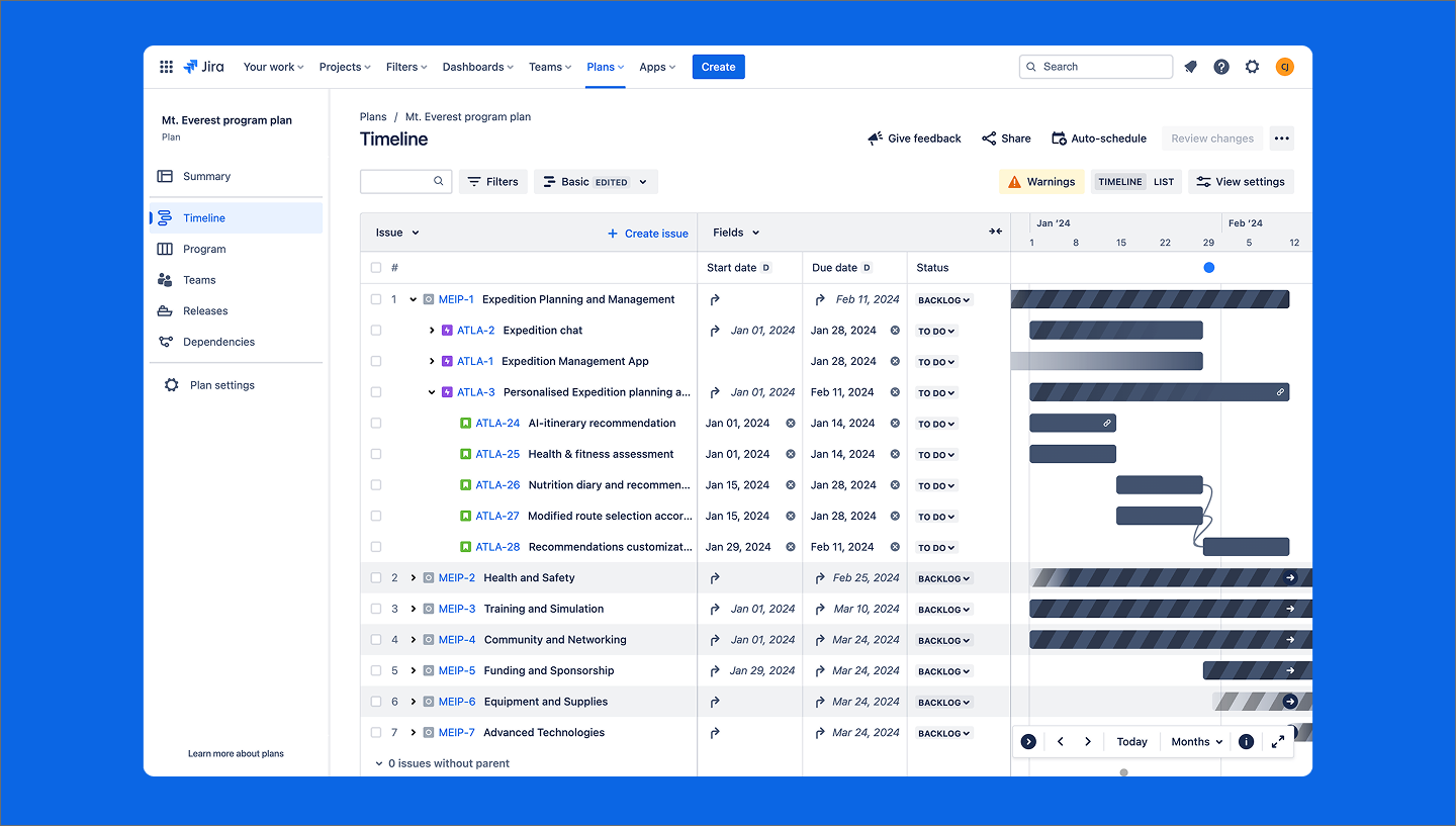 A Jira template for top-level planning.