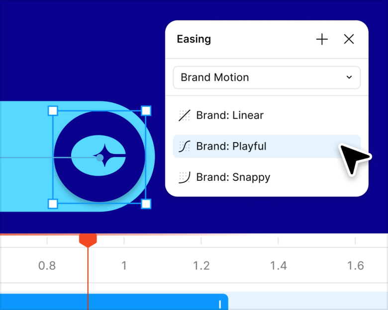 An easing panel with Brand: Linear, Brand: Playful, and Brand: Snappy presets applied to an animated logo on the canvas.