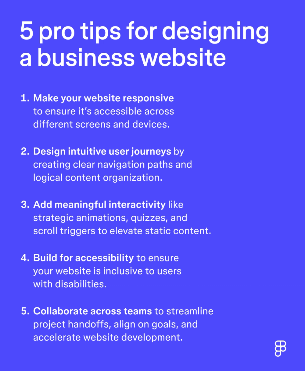 Tips for designing a business website: make your website responsive, prioritize the user experience, incorporate interactivity, and consider accessibility.