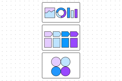 Feature List Template | Feature Planning Example | FigJam