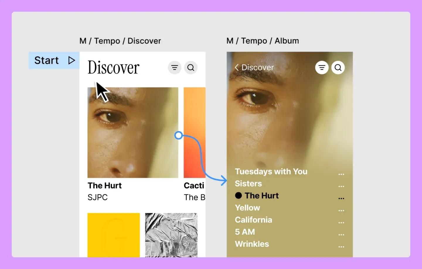6 Stages of the Product Development Process | Figma