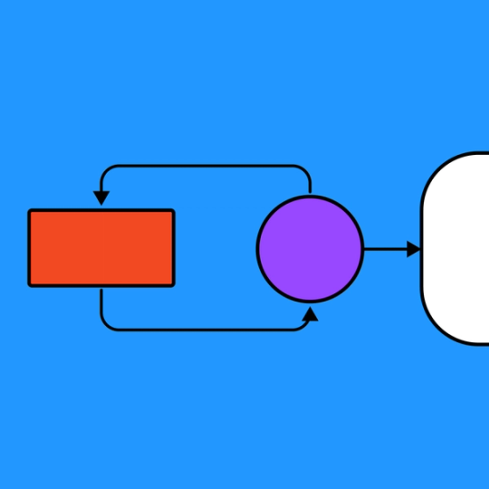 red rectangle and purple circle with arrows pointing to the other in an infinity circle