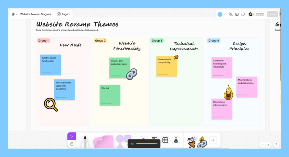 Affinity diagram example using the FigJam template