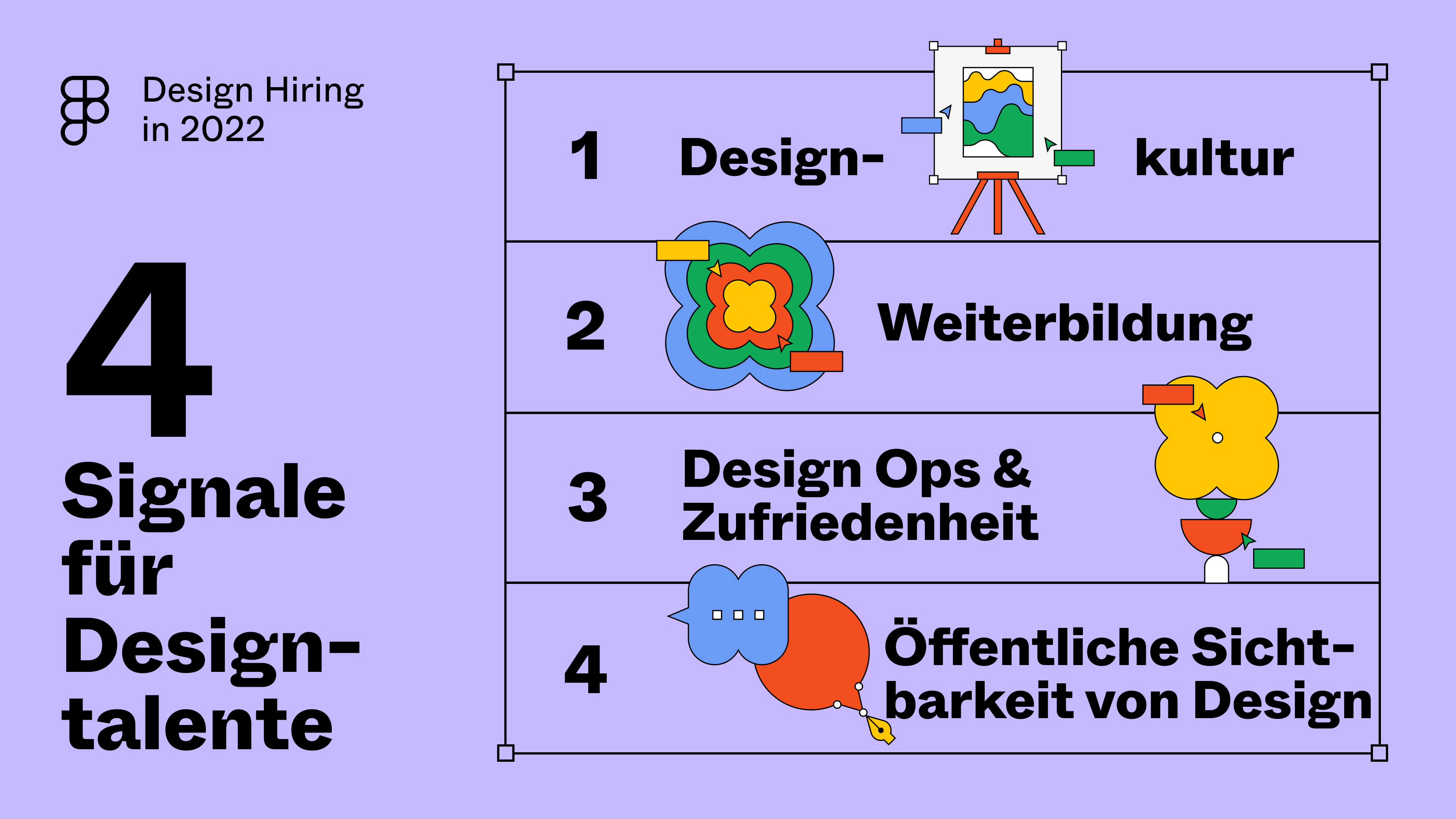 Abbildung von 4 Signale für Design-talente