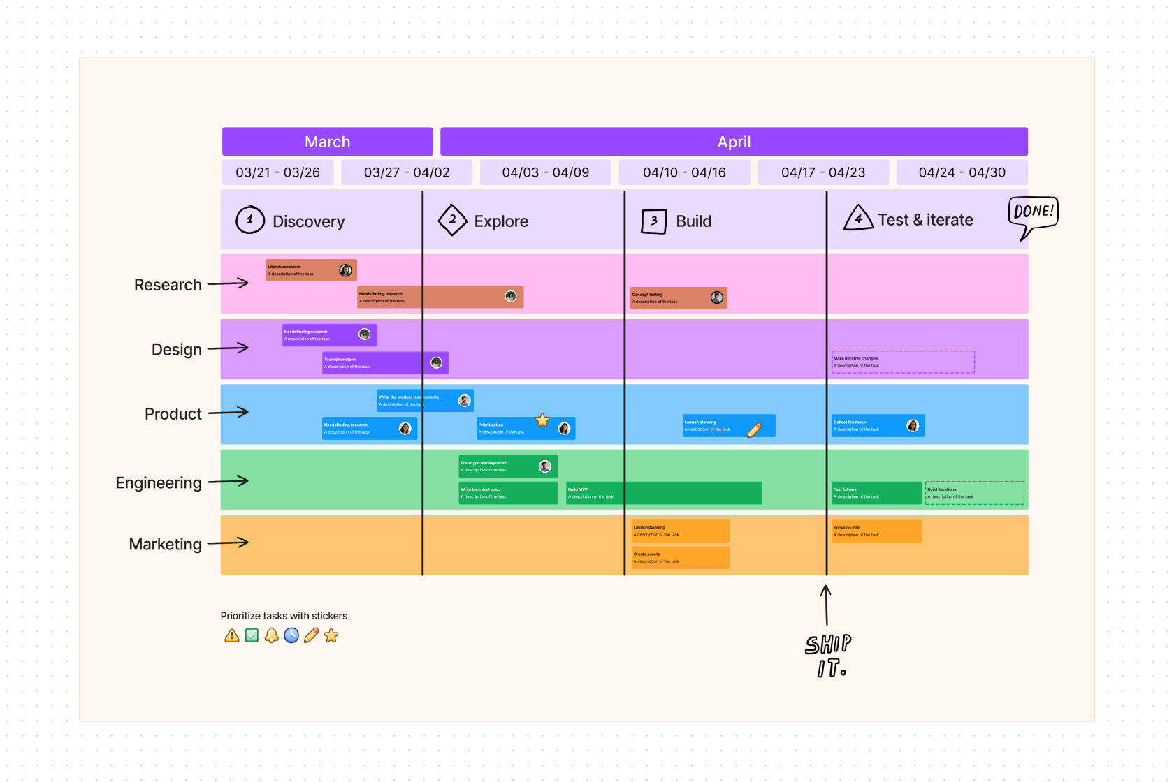 Una plantilla de diagrama de Gantt que divide los proyectos en categorías para ver de forma gráfica un cronograma.