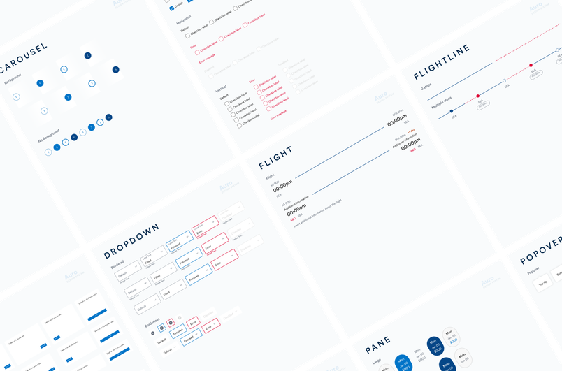 Alaska Airlines Reaches Cruising Speed With the Help of Variables ...