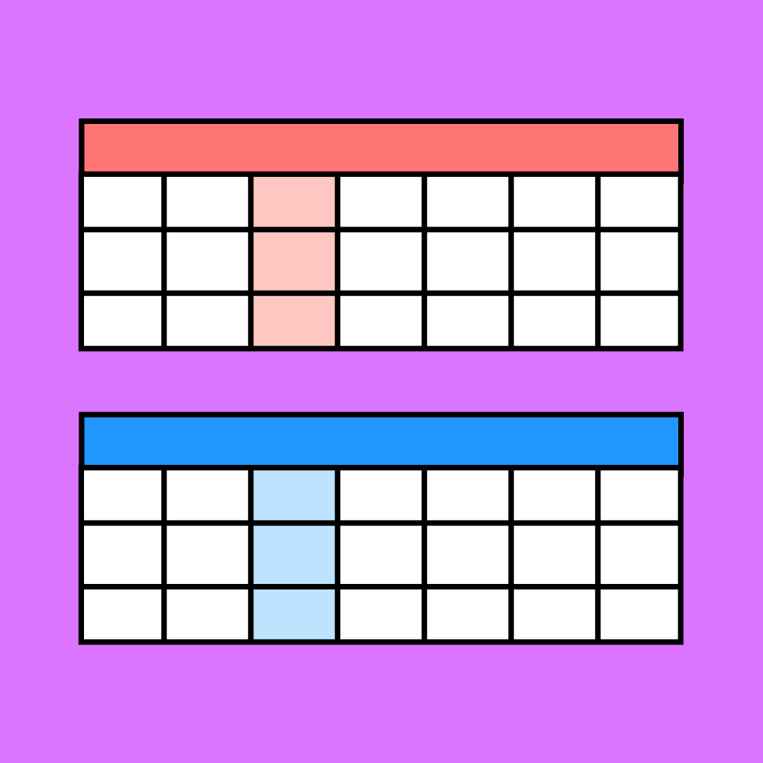 2 colorful images of 7x3 schedules over a purple background
