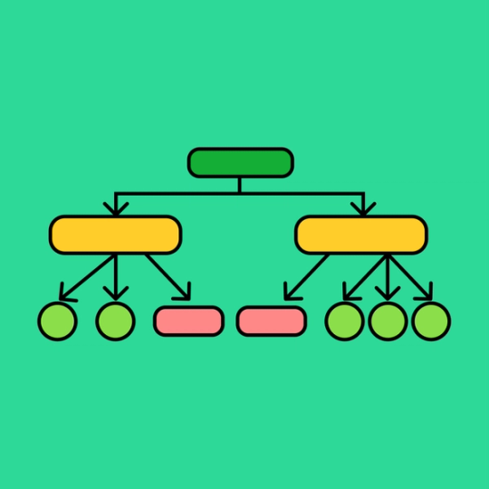 flow chart template example