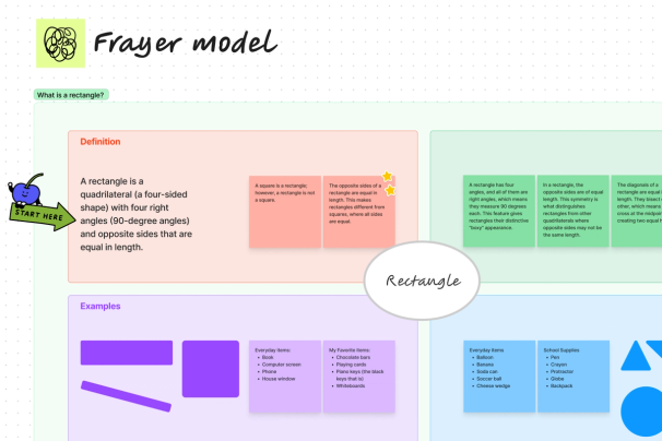 Frayer model template screenshot