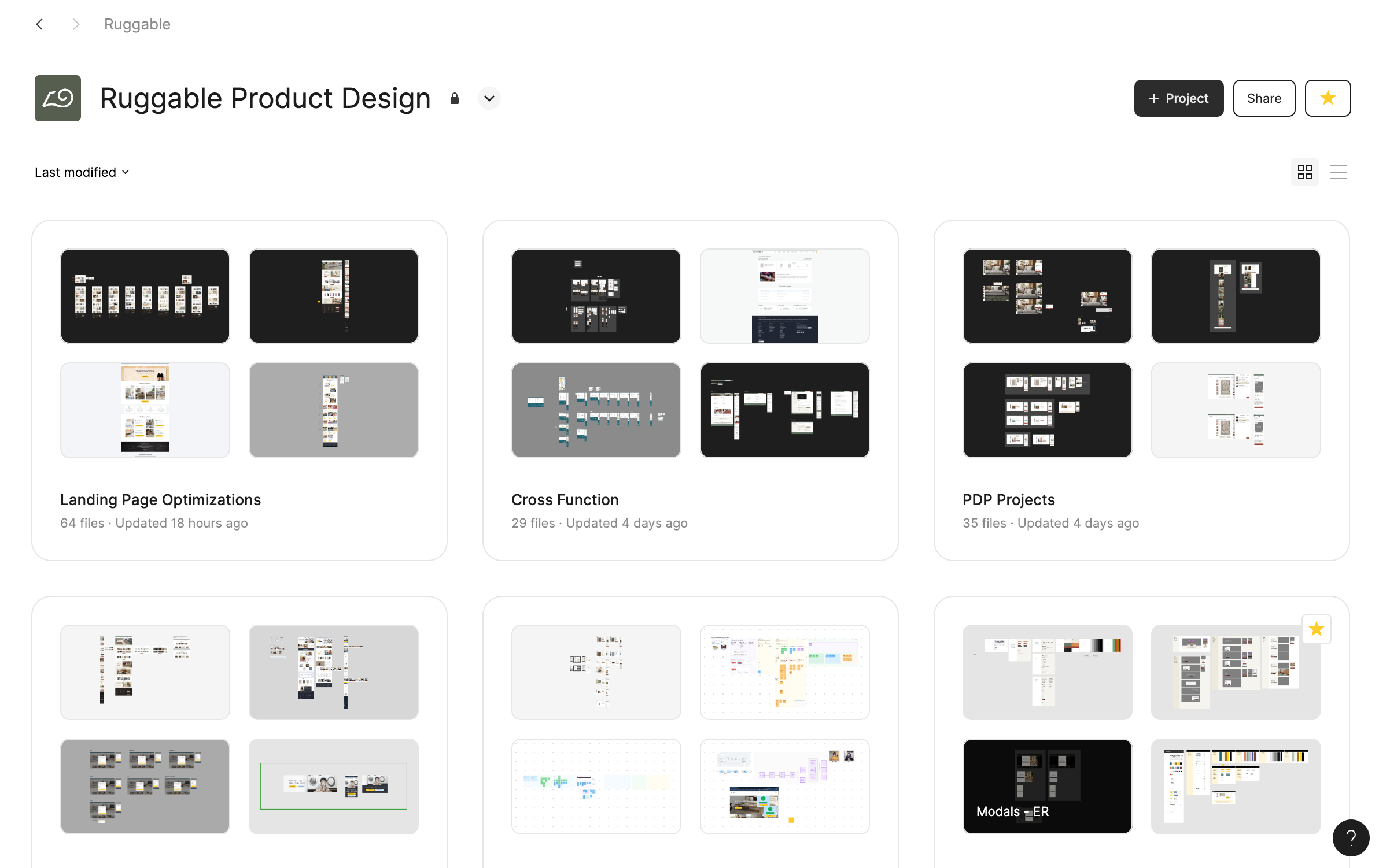 the numerous projects within the ruggable workspace