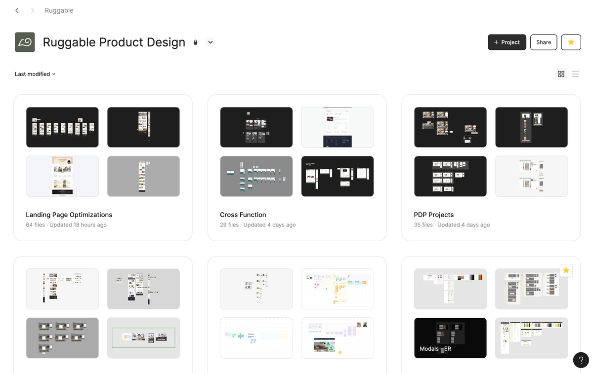 Proceso de diseño a desarrollo 10 veces más rápido con Figma