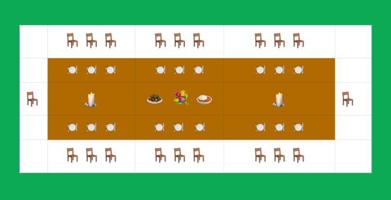 Fejan Table Hack Raising the (table) stakes on tables in FigJam | Figma Blog