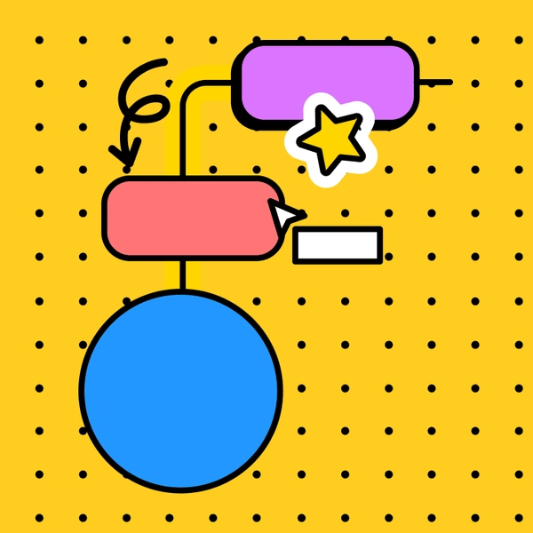 Online Concept Map Maker | Free Template | FigJam