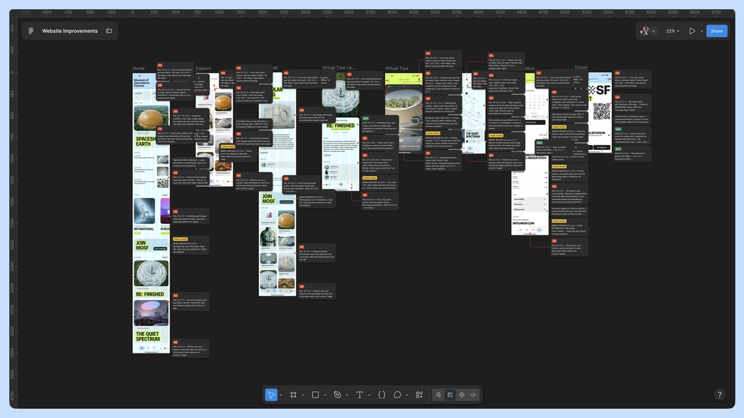 Figma file showing a mobile website redesign with screens for the full user journey, covered in comments and review notes connected by dotted lines.