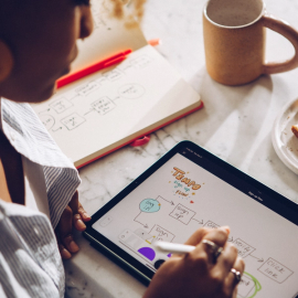 iPadを使ってFigJamでダイアグラムを作成する人