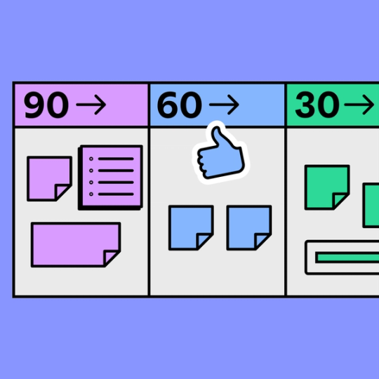 sections on a product launch chart with the titles, 90, 60, and 30