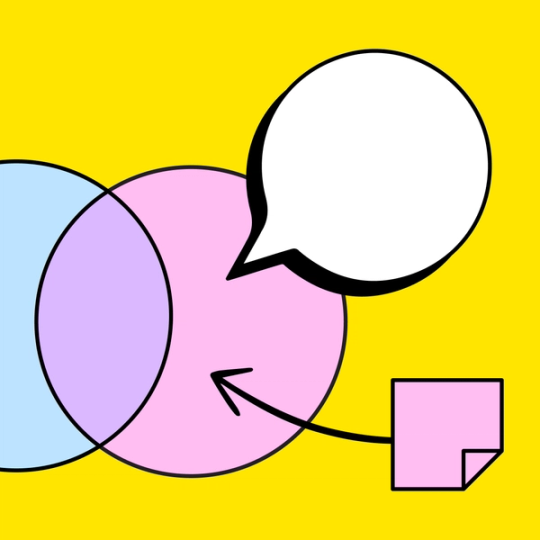 sticky note and speech bubble pointing to section of venn diagram