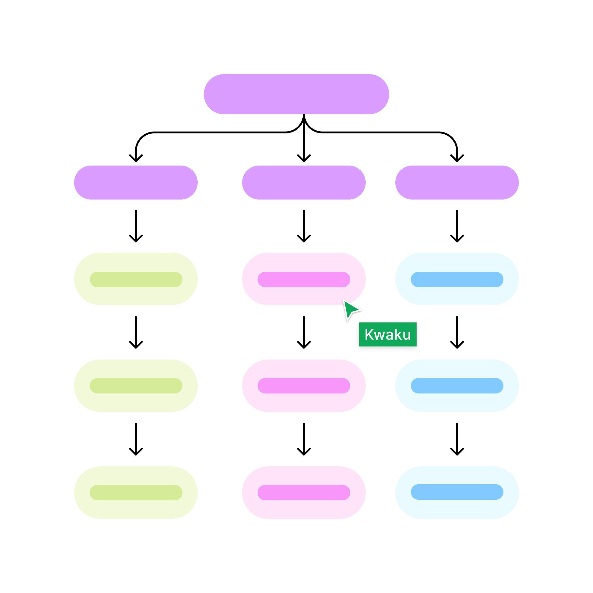 classic mind map template cover photo