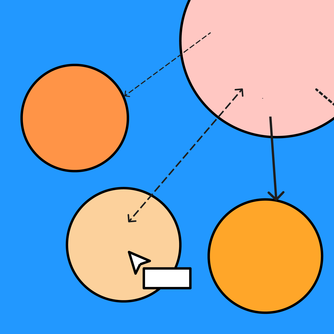 section of an ecomap diagram