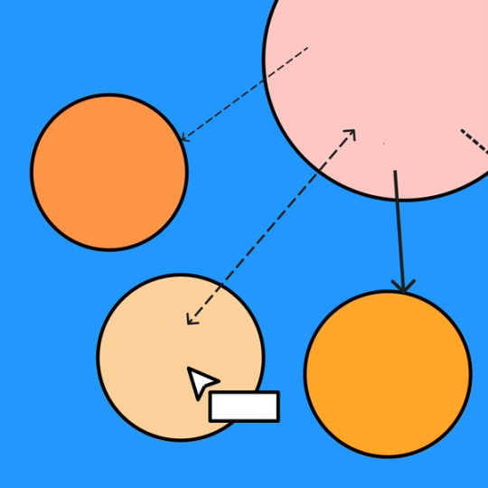 section of an ecomap diagram